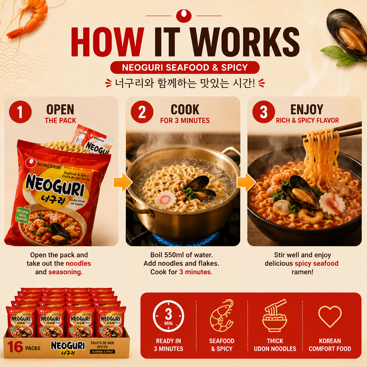 Nongshim Neoguri – Le secret du Ram-don (Parasite) – Pack 16 Nouilles Udon Épicées