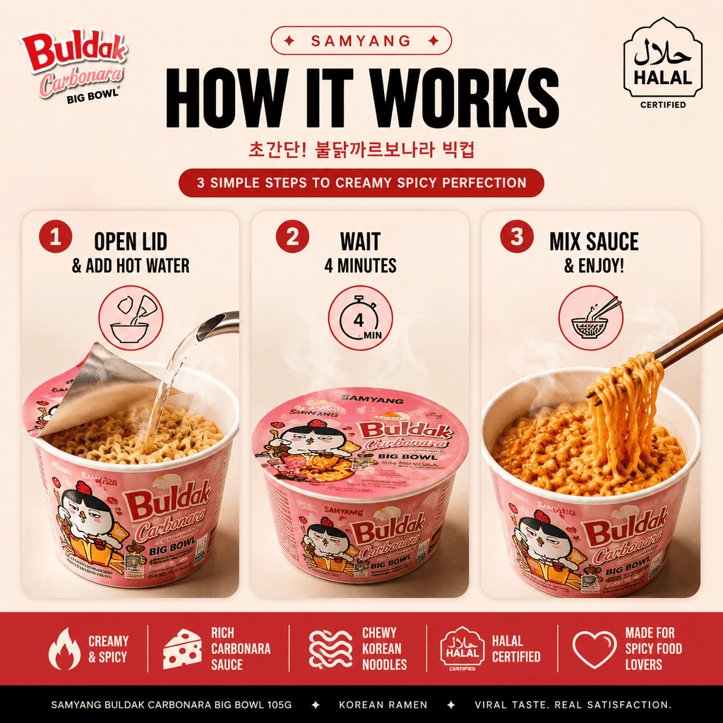 Samyang Buldak Carbonara — Le Ramen Coréen Viral Big Bowl 105g certifié Halal | Épicé & Crémeux en 4 Min - PikaonoodlesSamyang Buldak Carbonara — Le Ramen Coréen Viral Big Bowl 105g certifié Halal | Épicé & Crémeux en 4 Min